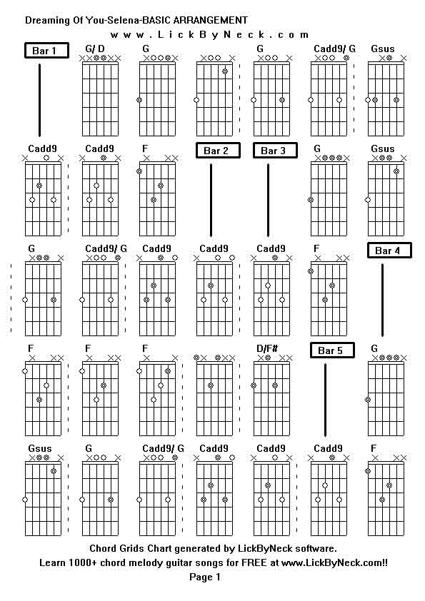 Chord Grids Chart of chord melody fingerstyle guitar song-Dreaming Of You-Selena-BASIC ARRANGEMENT,generated by LickByNeck software.
